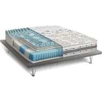 Talamo Italia Aclio - Matelas Double, 200x160x25h cm Blanc, Déhoussable, Italy