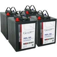 Q-Batteries Batterie de rechange compatible avec la machine de nettoyage BR 652 80564000