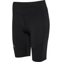 Newline Cuissard femme Baltimore Sprinters