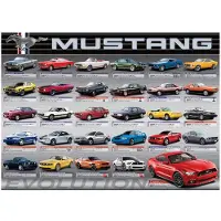 Eurographics Ford Mustang Evolution
