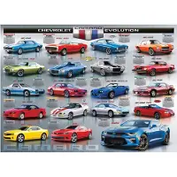 Eurographics Puzzle Evolution Camara 1000 pièces