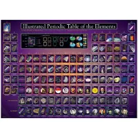 Sonstige Verlage Puzzle Tableau périodique des éléments illustré - 1000 pièces