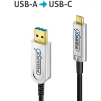 PureLink Série (15 m, USB 3.2 Gen 2, 4.50 W)