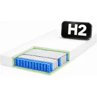 Sofello Matelas multipoches 160x200 cm, fermeté H2 – 7 zones, 508 ressorts/m², mousse à froid HR, orthopédique, 19 cm, double face