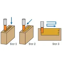 Cmt Coffret de forêts pour le bois 160.060.32; 6/60 mm; LH