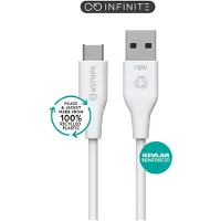 ESTUFF INFINITE
