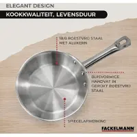 Fackelmann Set de 2 poêles 24 et 28 cm en inox Eterna