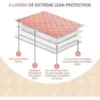 OEM Tapis réutilisables pour chiens, ultra-absorbants, 70 x 80 cm, 2 pièces, antidérapants, colorés