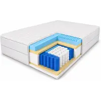 MARPUR Matelas à ressorts ensachés 200x200 Premium, 7 zones, fermeté H3, hauteur 26 cm, avec mousse de massage