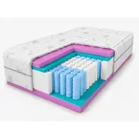MARPUR Matelas à ressorts ensachés 80x200, modèle Lambada, 7 zones de confort, fermeté H3, hauteur 21 cm