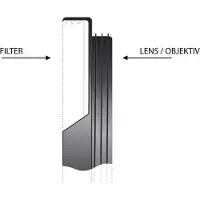 Heliopan Adaptateur 67x60