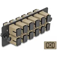 DeLOCK Panneau de raccordement SC -