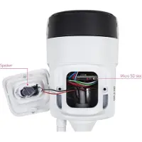 Pni Caméra De Surveillance House Ip52lr