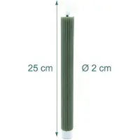 Relaxdays 4 bougies LED en cire (4x)