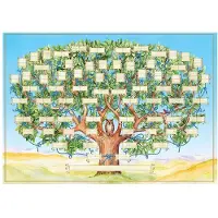 Torribaly Arbre généalogique à remplir pour un généalogue sur 6 générations