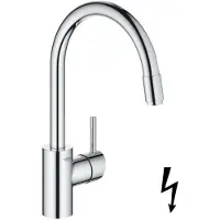 GROHE Concetto Mitigeur monocommandé pour évier