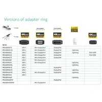 VivoLink PROADRINGDPR Adapter de câble de vidéo 0.1 m DisplayPort HDMI Noir