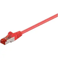 Microconnect 1.5m Cat6 FTP