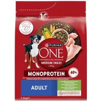 Purina ONE MED/MAX Nourriture monoprotéinée pour dindes adultes 2,5 kg