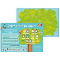 Kukuryku Arbre généalogique