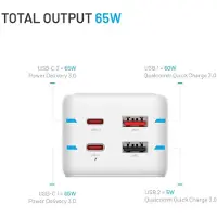 FIXED harging Strip power extension adapter with 2x USB-C and 2x USB