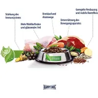 Interquell GmbH HappyDog 4kg NaturCroq Mini Puppy