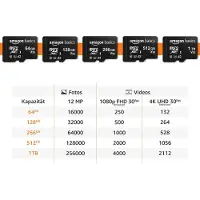 Amazon Basics Basics MicroSDXC 512 GB SD Adapter A2 U3 Vitesse de lecture jusqu'à 100 haute capacité