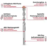 Einhell Hammerbohrer-Set (6-14 mm)