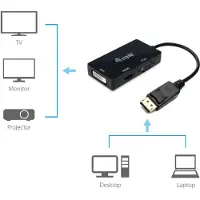 PNY Adaptateur Displayport Hdmi/dvi/vga 24 Cm
