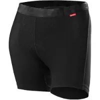 Loeffler Boxers Underpants Transtex Light
