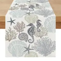 Merkloos Tapis de sol résistant aux intempéries, dimensions 40x100 cm, couleur bleu-vert, pour une utilisation en extérieur